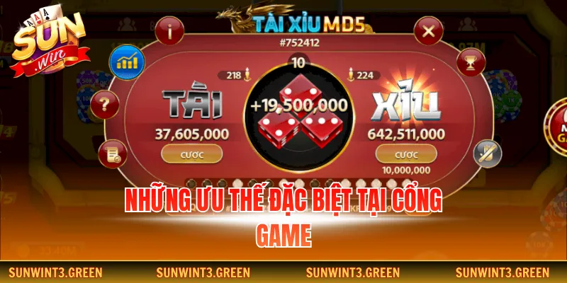 Những ưu thế đặc biệt tại cổng game